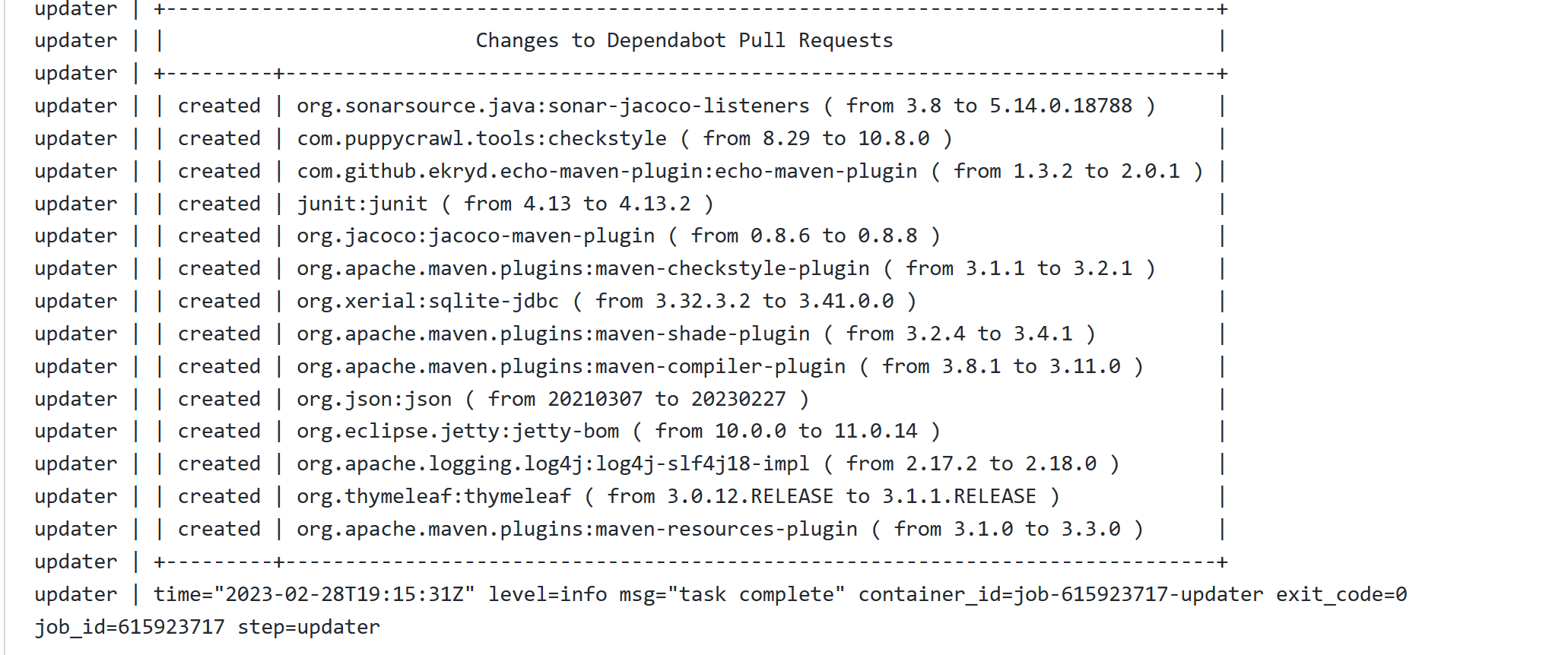 Dependabot Security Updates Screenshot